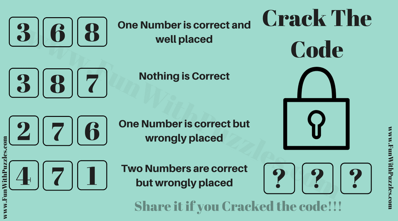 What is 56 33: Unlocking the Meaning & Simple Explanation
