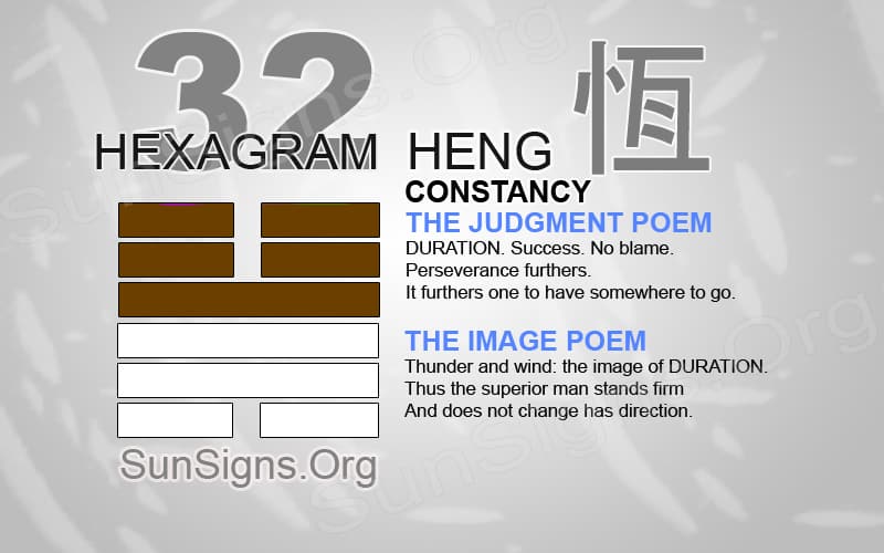 Got i ching 32 in your reading? Learn what this lasting hexagram signifies today.