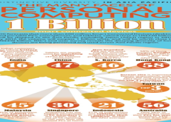 Whats the Deal with 45 58? Simple Explanation and Common Uses!