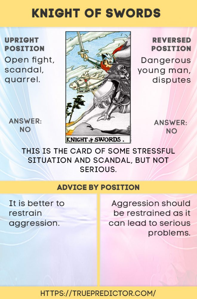 Getting the Knight of Swords as feelings in a tarot reading? Understand these assertive, maybe rushed feelings.
