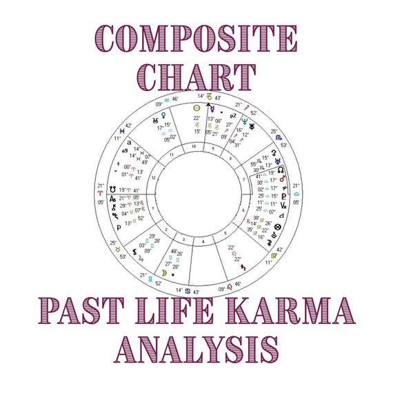 Karma Astrology: Decoding Composite Aspects for a Better Life