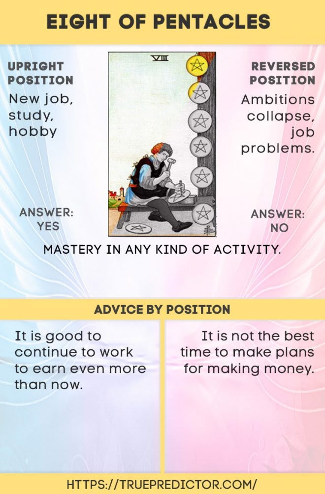 8 of Pentacles Yes or No Meaning: Get a Quick Answer!