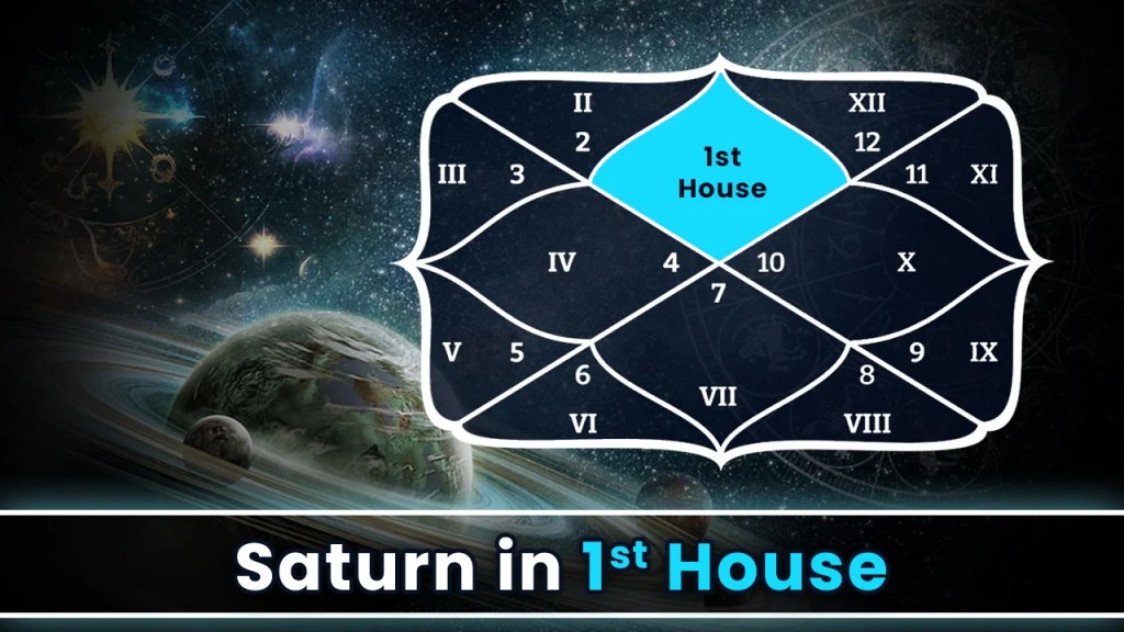 Understanding Saturn in House 1: Why you might seem serious and how it shapes you.