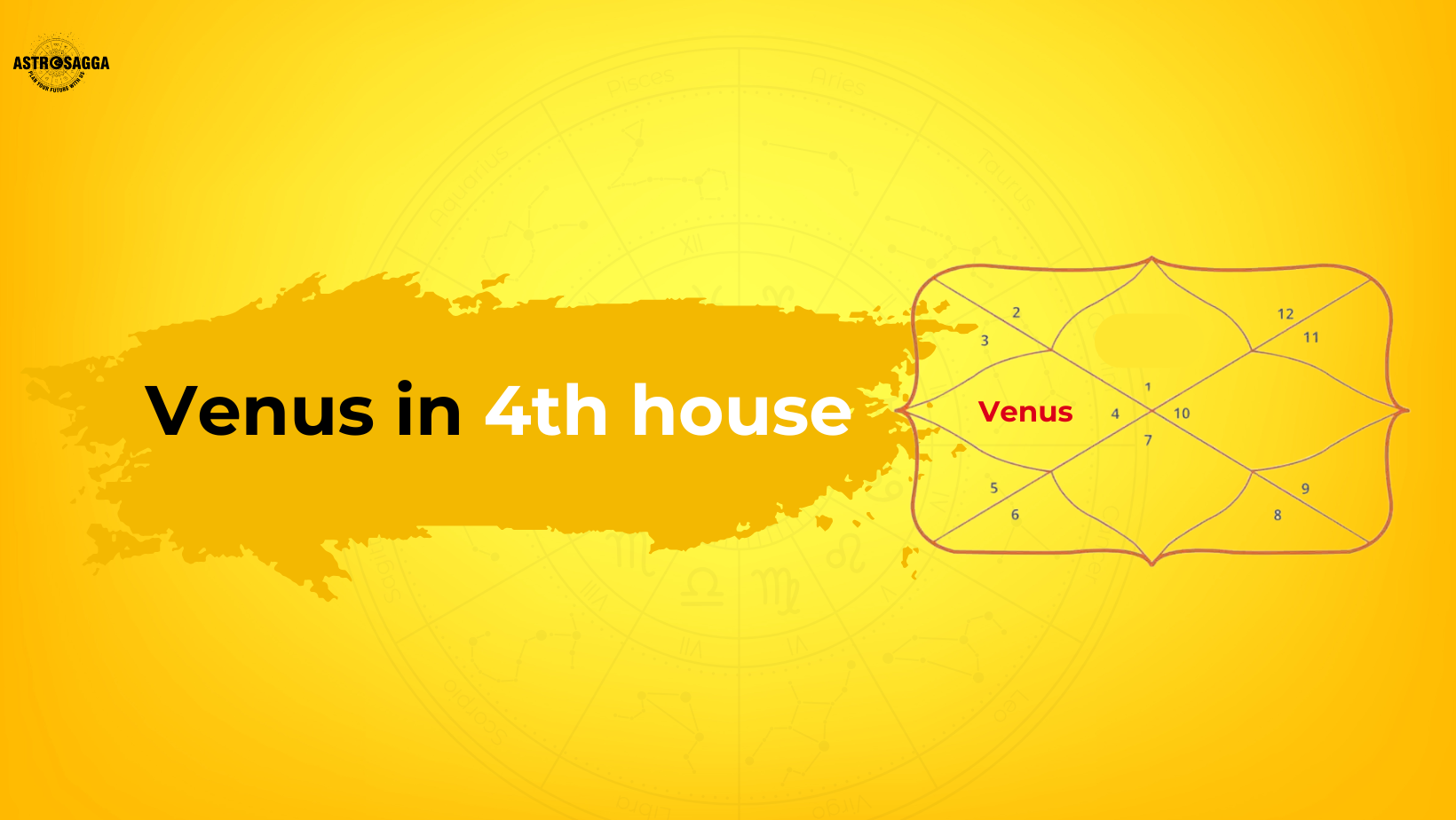 Understanding Fourth House Venus: Key Traits for Family & Real Estate.