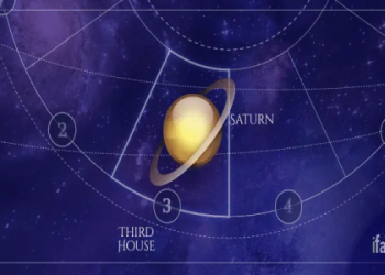 Pluto in Third House: Transform Your Communication (Easy Guide)!