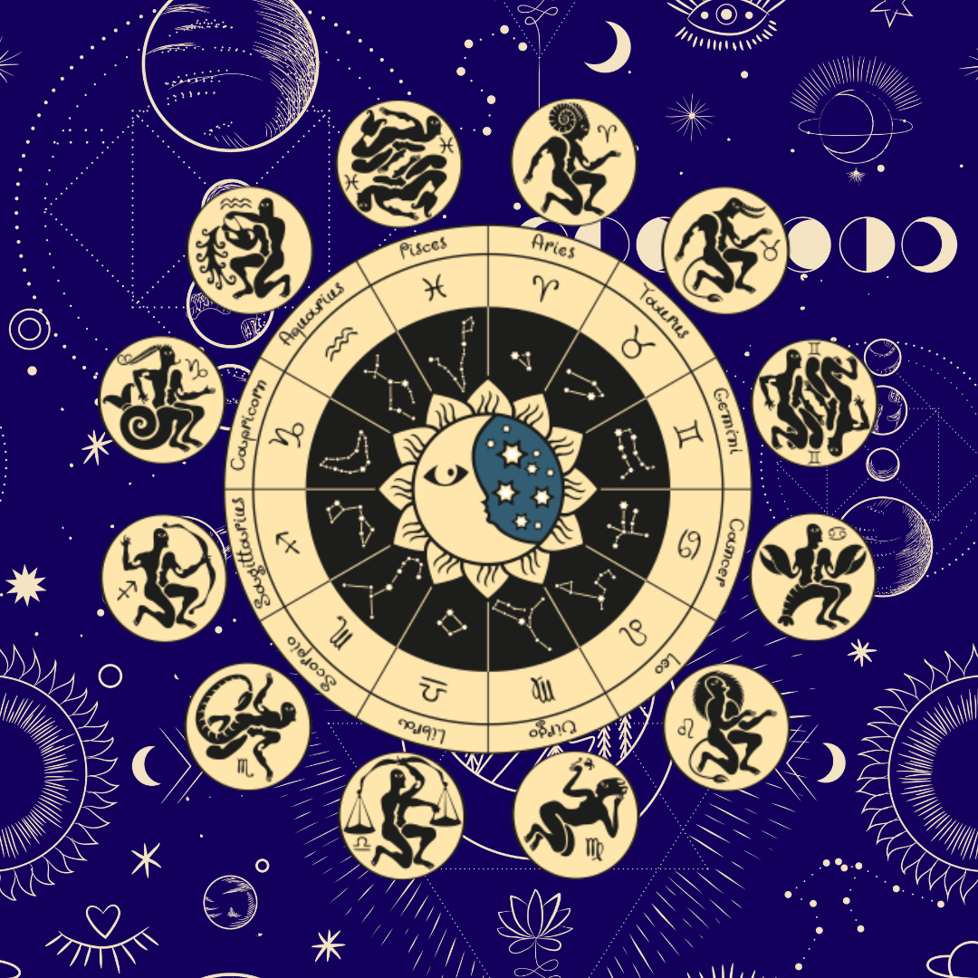 Astrology Venus Group Explained: Easy guide for Beginners.