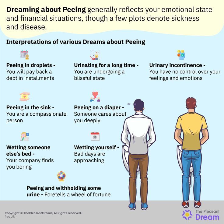 Dream of Peeing in Bed? Is It a Bad dream? Learn what could cause this.