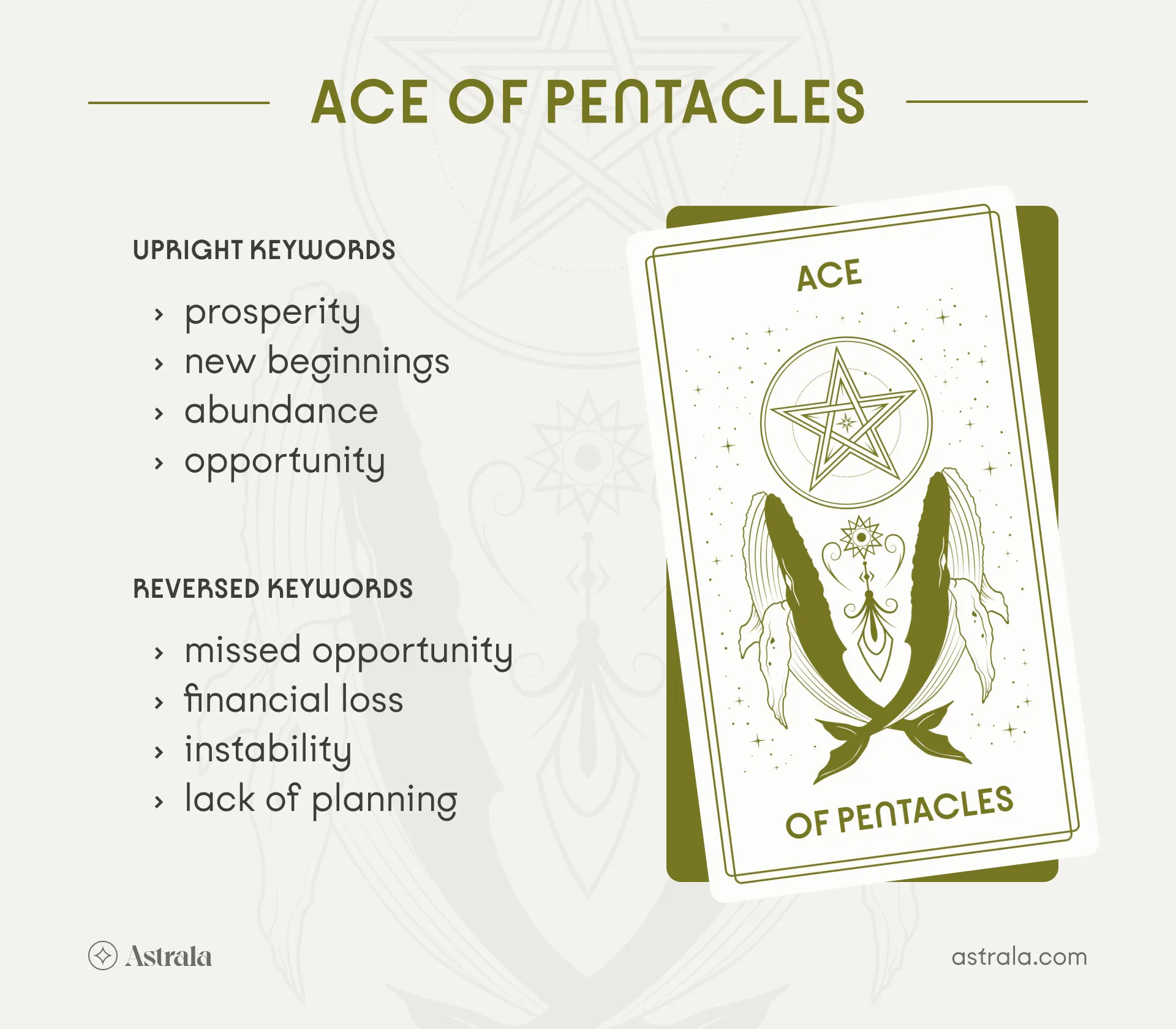 Seeing Ace of Pentacles love for relationship outcomes? Explore the possibilities for long-term stability and growth.