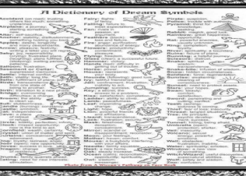 Penny Symbolizes Spiritual Awakening? Learn What It Means for You