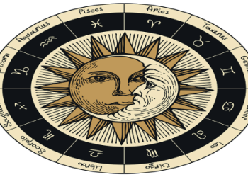 Japanese Horoscope Signs Explained: Simple Breakdown.