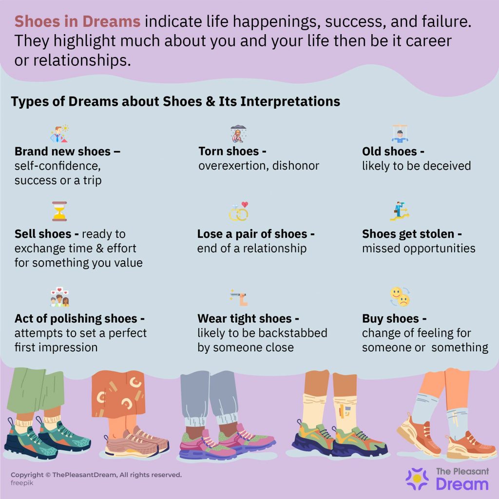 Shoes in Dreams Meaning: Decoding the Secrets Behind Your Footwear Dreams.