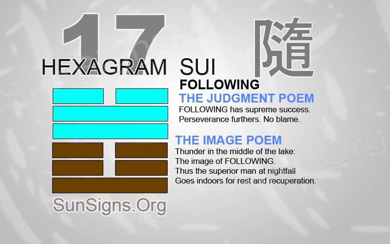 Understanding 17 Hexagram: Easy Guide on Following, What it Means, and When to Apply.