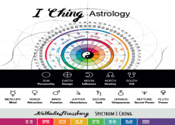 i ching 2: Whats New? (Simple Guide to the Changes)