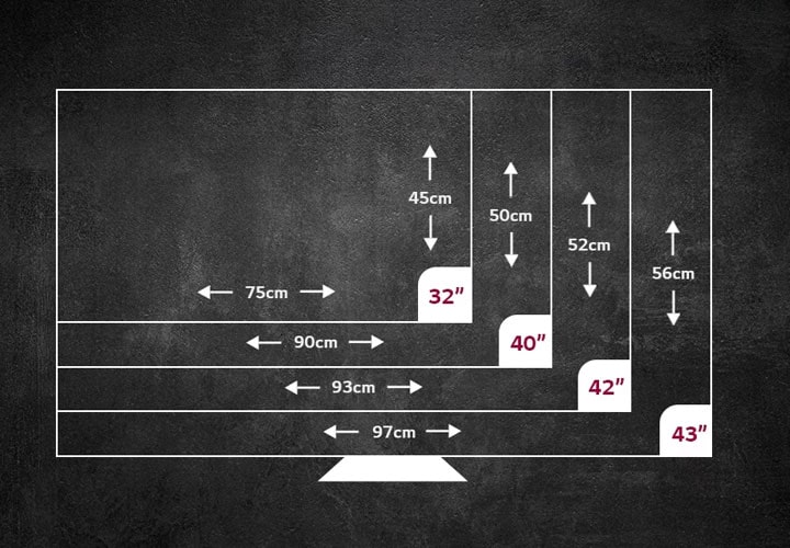 Whats the real difference between TV sizes 55 43? This simple guide helps you choose wisely.