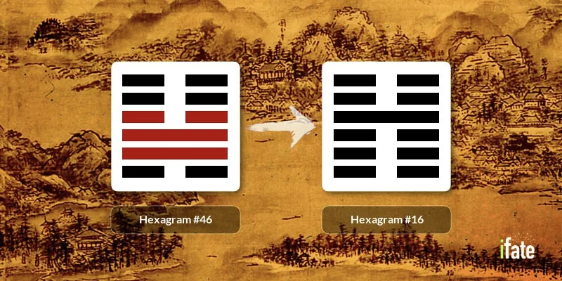 Learn About i ching 46: Get Clear Insights and Guidance, Get started Now