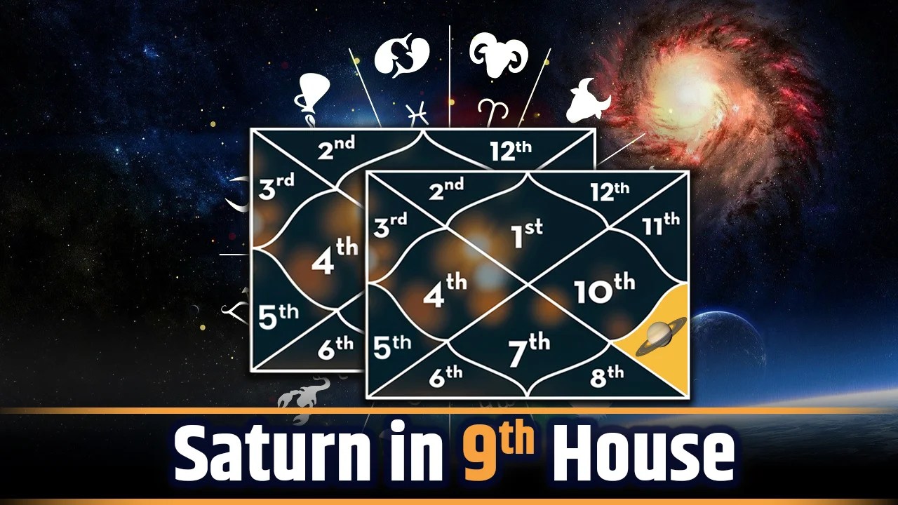 Saturn in the 9th House: Challenges and Growth Explained Simply