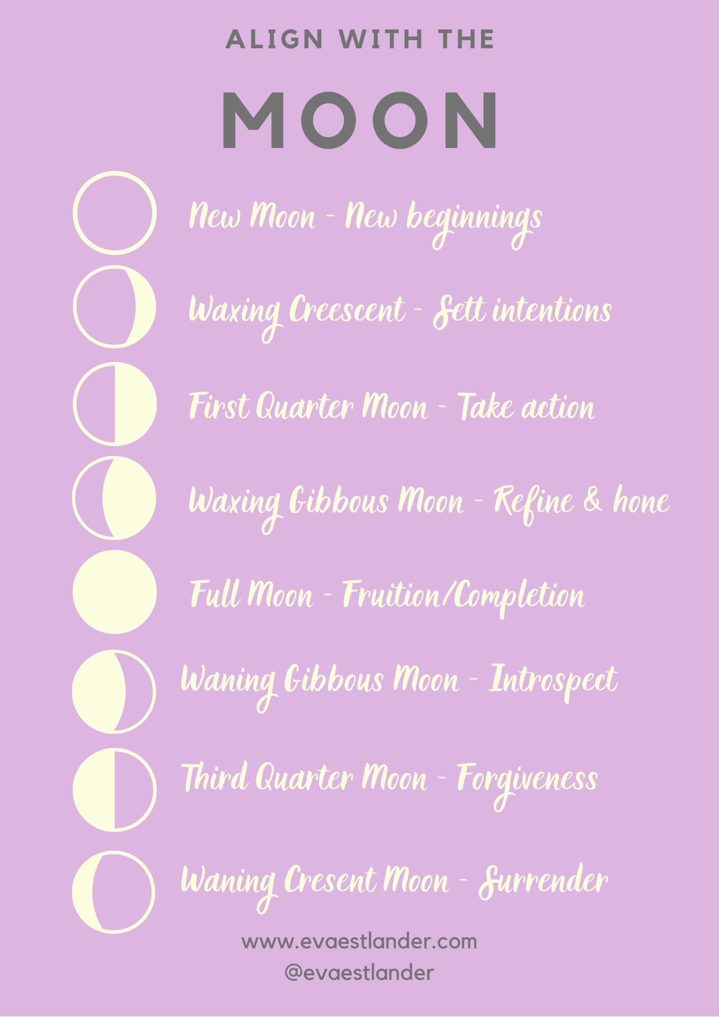 Waxing Crescent Spiritual Meaning: Simple Guide to New Beginnings!