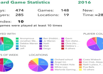 474 Angel Number Meaning: Seeing 474? What Does It REALLY Mean?
