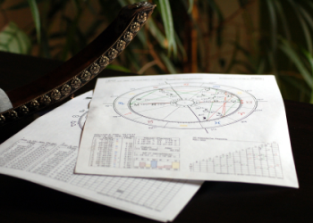 Curious about House 12 Cancer? Discover its key traits today.