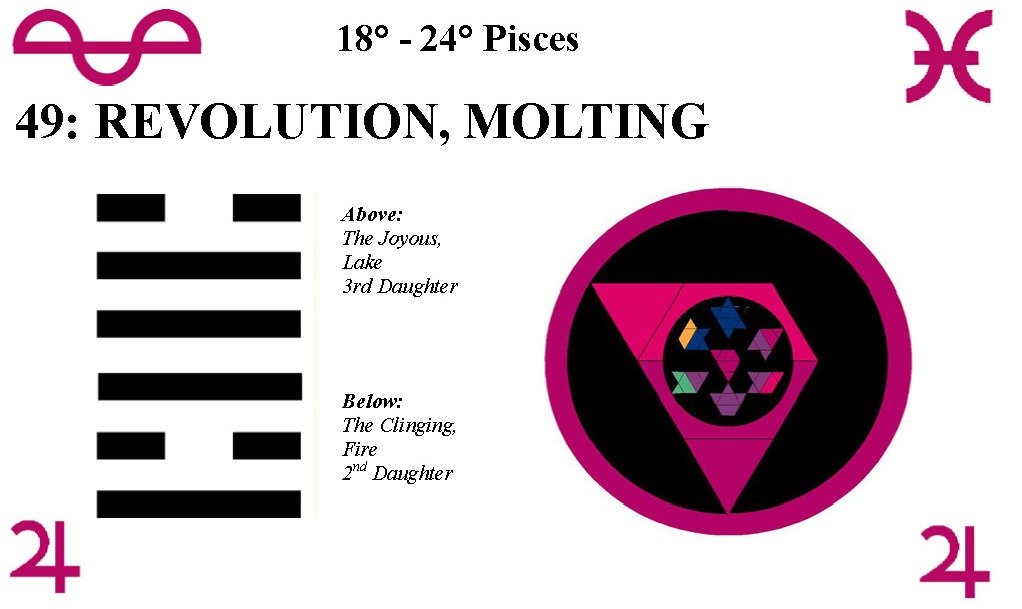 Is i ching 49 a positive or negative sign? Find out what hexagram 49 actually predicts for you.
