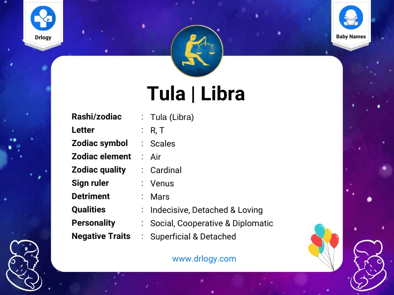 What is Tula Rashi in English? The Libra Zodiac Explained!
