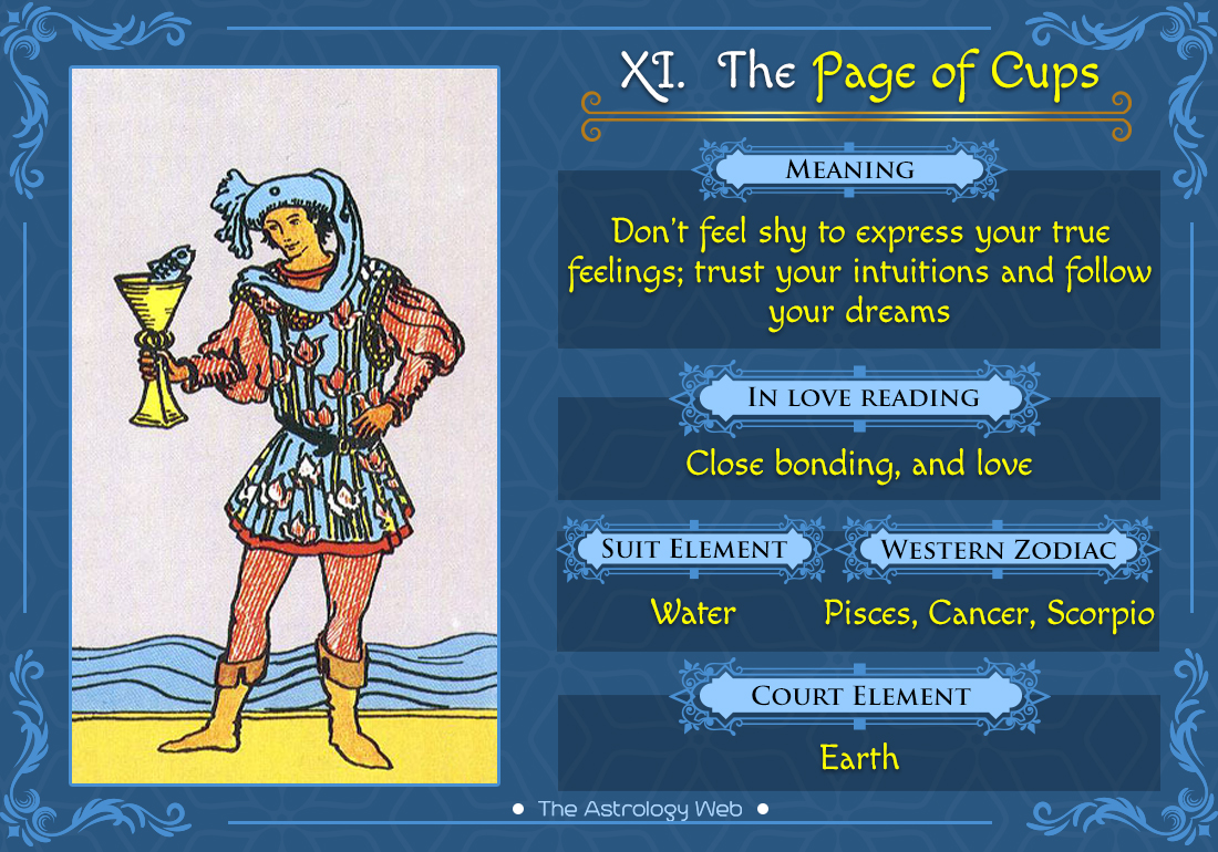 Understanding the Page of Cups feelings for someone special? See what it means in relationship tarot readings.