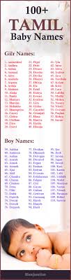 How to choose tamil names for boy? Find popular and unique ideas here.