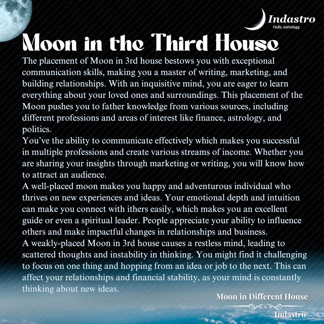 Moon in Third House: How It Affects Your Communication Style!