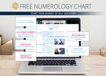 517 Angel Number: Decoding the Secret Message Just for You!