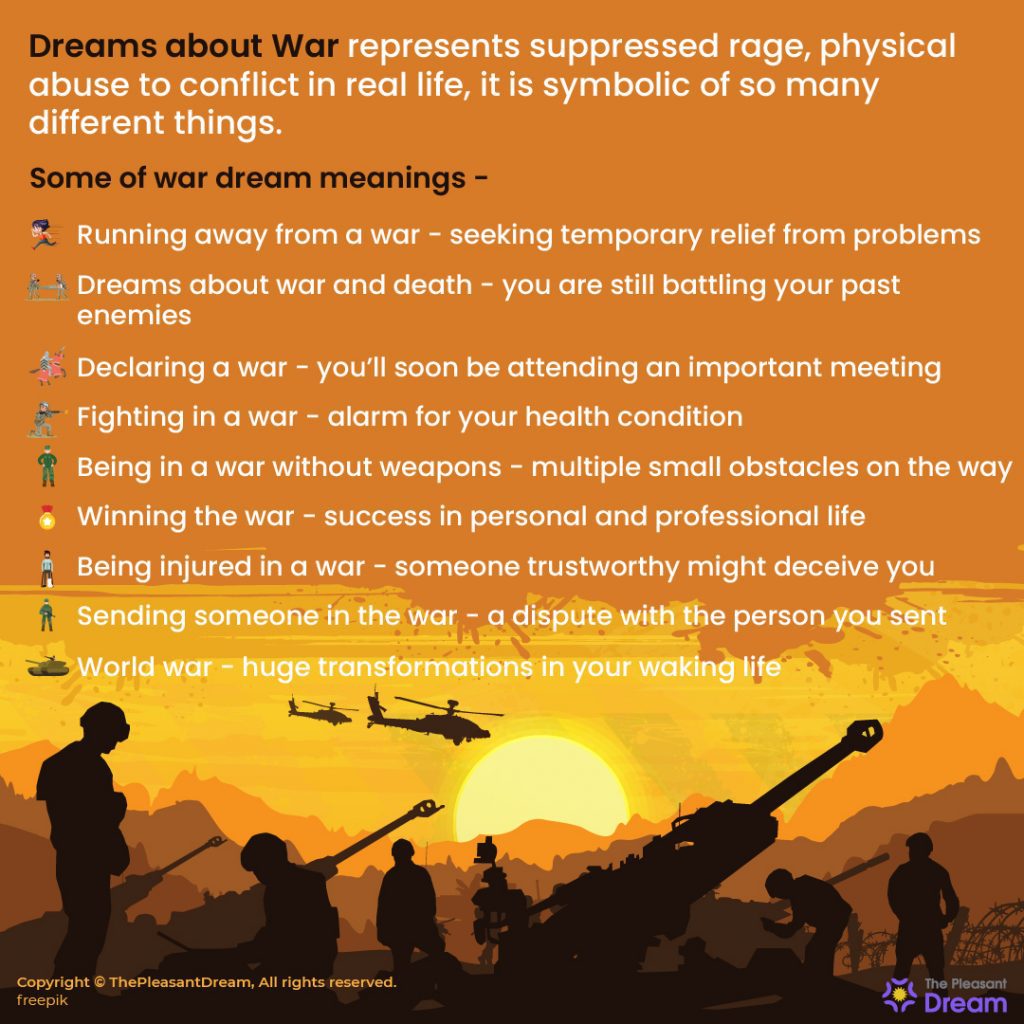 Dream about war: What does it mean (Simple interpretations)