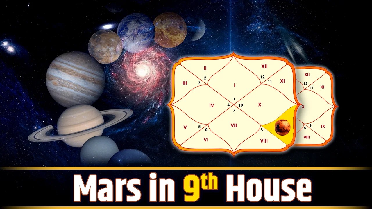 Mars in the 9th House: Unlock Secrets to Growth & Wisdom