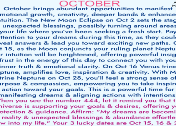 Saturn Square Venus Transit: Expect Relationship Challenges.