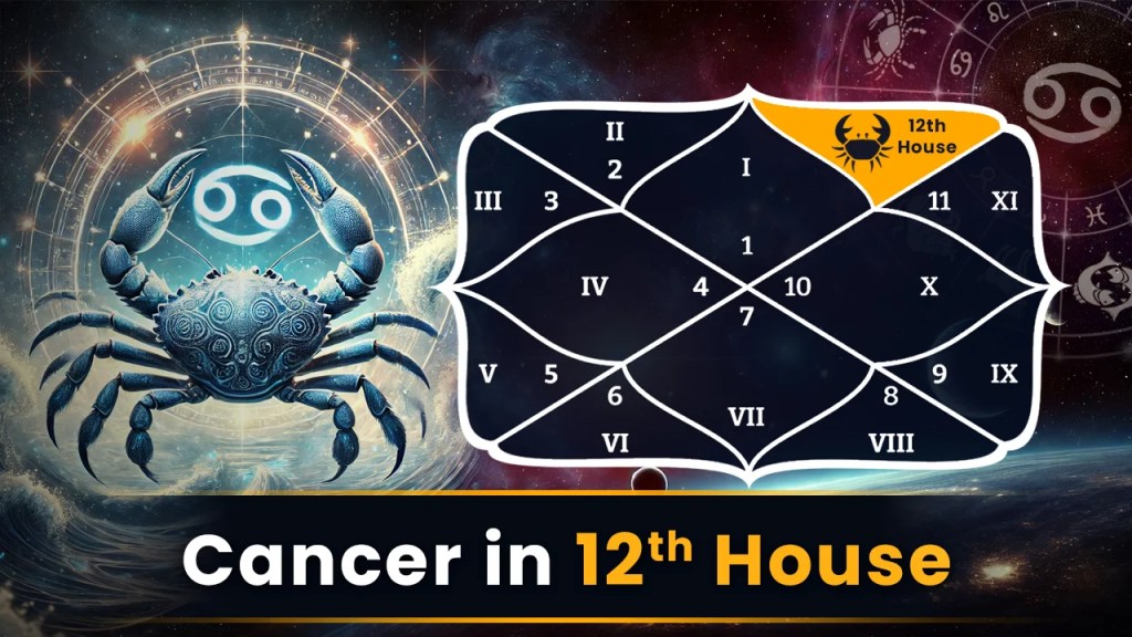 Curious about House 12 Cancer? Discover its key traits today.