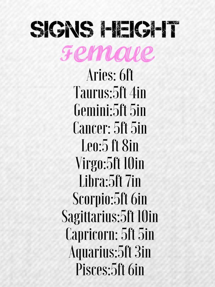 Zodiac & Your Size: What Determines Height in Astrology (Easy Explanation)