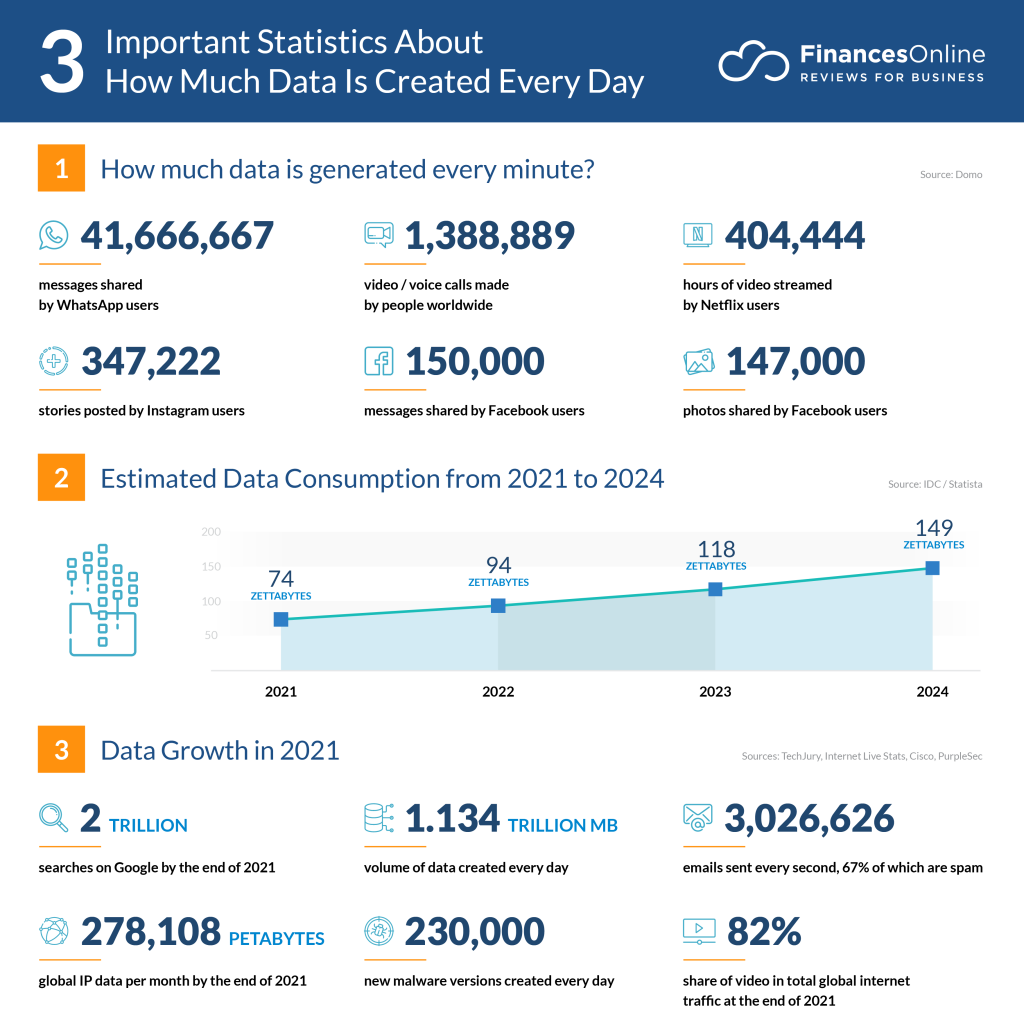 Is 53 23 Important? Find Out the Key Facts and Benefits