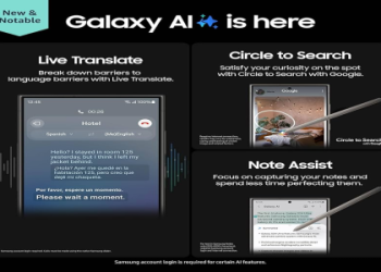 Using 45 /12: See best Tips & Common Mistakes here