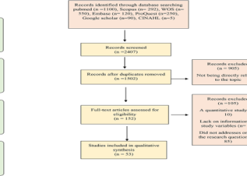 Explore the meaning of earthquake in dreams, common symbols & insights.