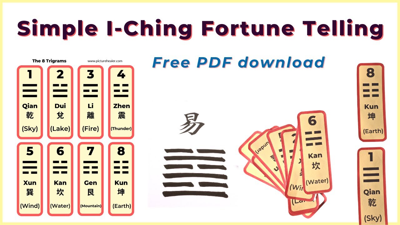 Decode I Ching 5: A simple guide for beginners.