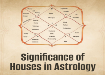 Aquarius Ruling the 6th House? Discover its impact on service.