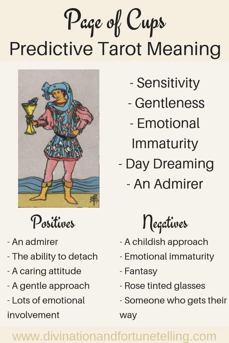 Understanding the Page of Cups feelings for someone special? See what it means in relationship tarot readings.