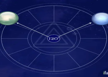 Understanding Venus Trine Neptune: Unlock Intuition, Compassion & Connection.