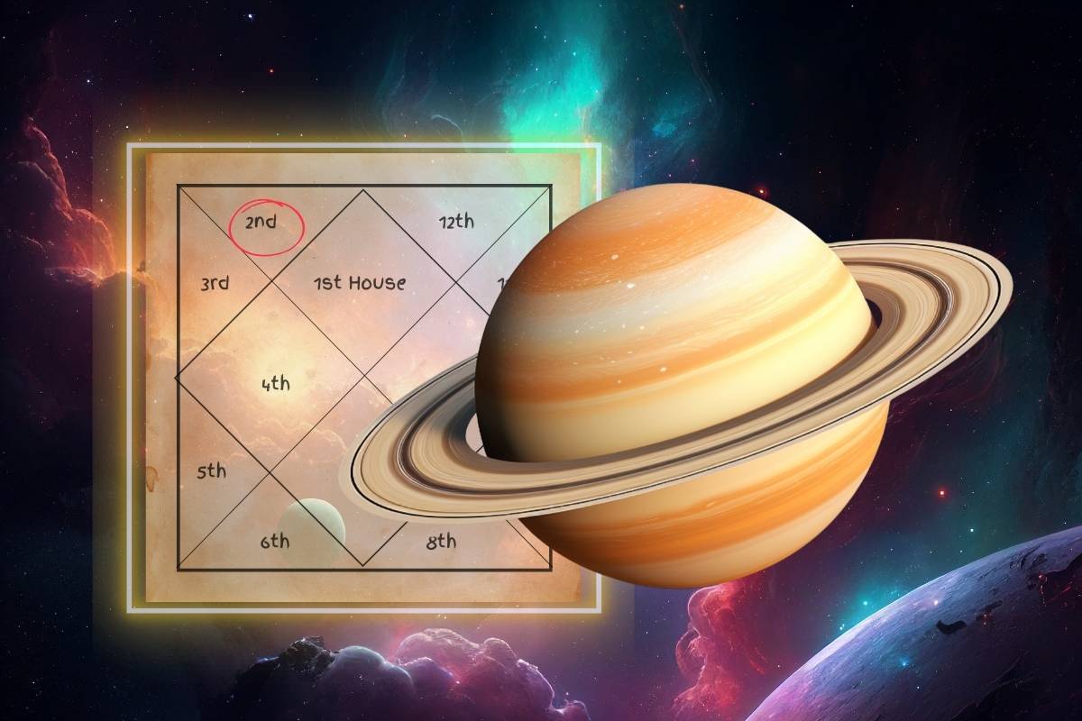Second House Saturn & Celebs: How it Shapes Their Public Image.