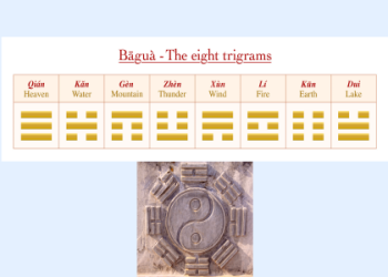 I Ching 58 Explained: Simple Ways to Understand The Joyous Lake