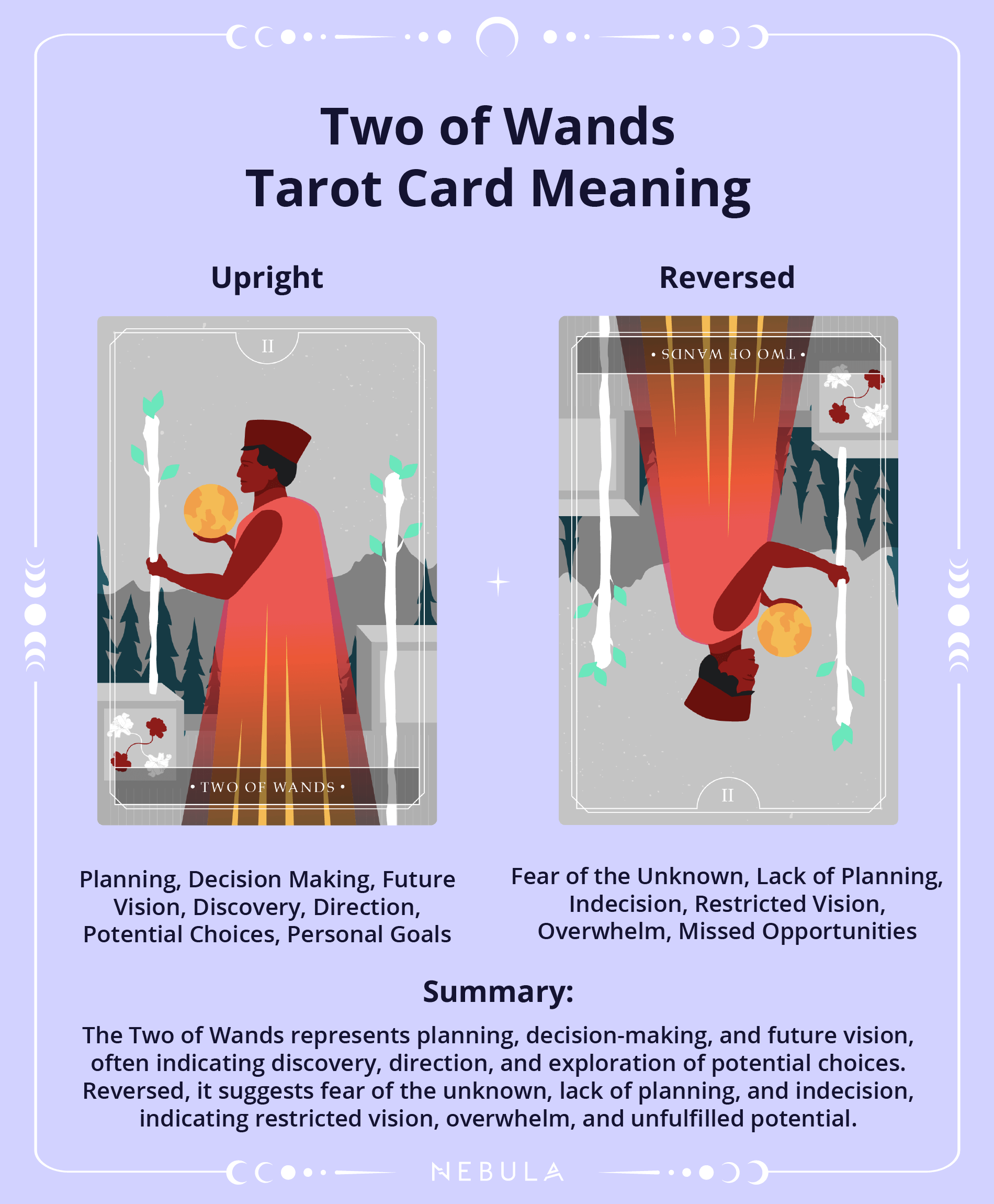 Two of Wands in Love? Discover What it Means for Your Romantic Future!