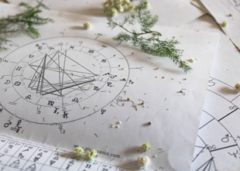 Unlock Your 2nd House Mars: Discover Power, Money, and Possessions!