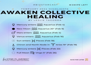 Sun Square Saturn Transit Effects: It is not easy, but understand this period.