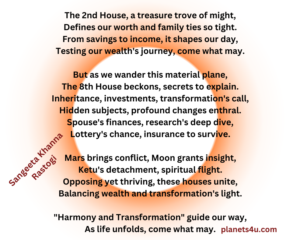 8th House Jupiter Synastry: Is it Good or Bad,Find out!