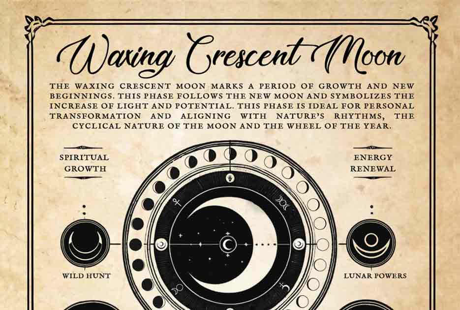 Waxing Crescent Spiritual Meaning: Simple Guide to New Beginnings!