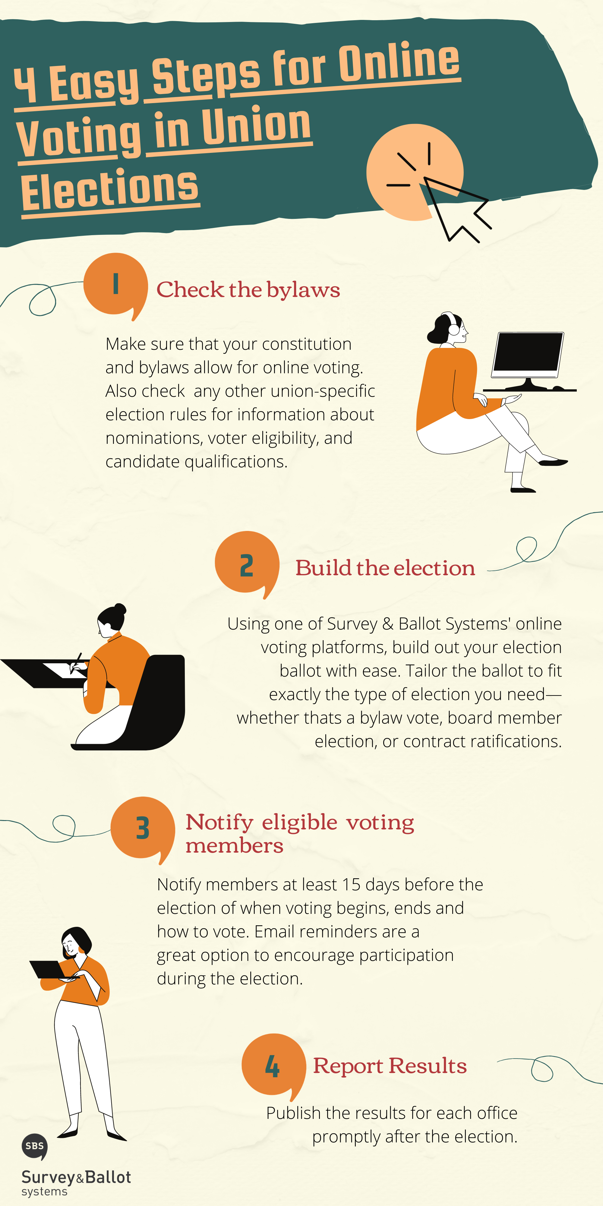 Understand Election Aspects Transits Chart: Easy Tips for Beginners.