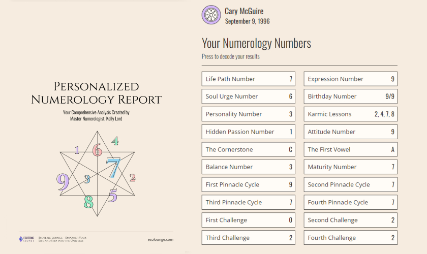 Using a Chaldean numerology calculator? Get deeper insights from a real numerologist.